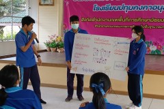 LINE_ALBUM_เยาวชนไทยใส่ใจโรคเอดส์15ธค66_231220_20
